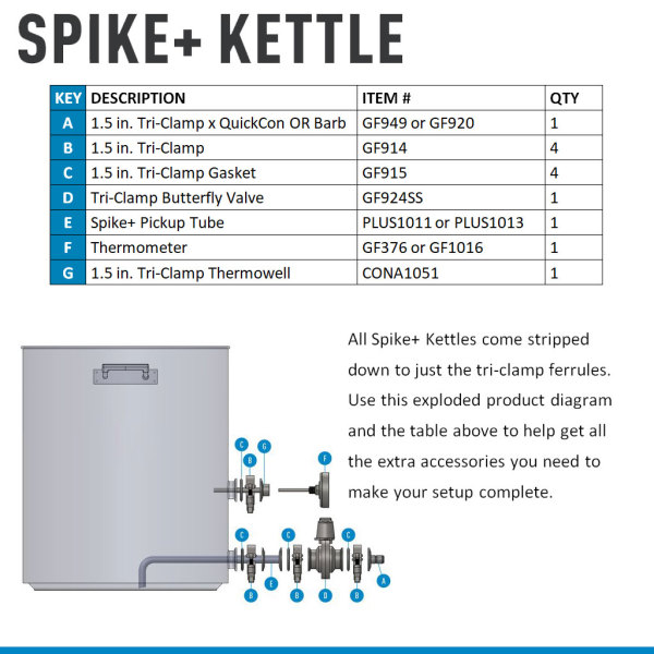 spike-plus-kettle-product-guide.jpg