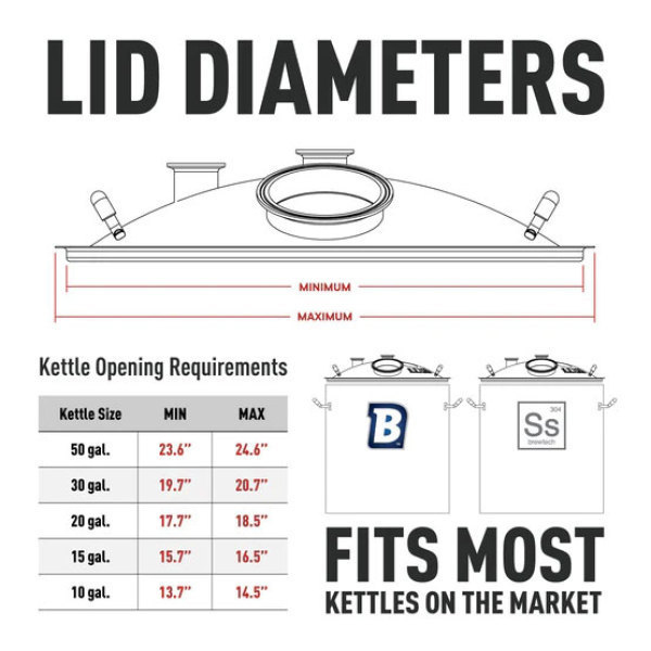 spike-steam-condensing-lid-measurements-4.jpg